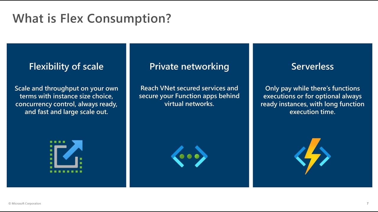 Deploying applications on  Azure Functions using Flex Consumption Plans